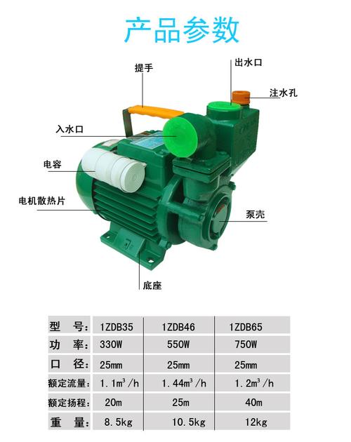 中山市永通消防機電設備 自吸泵 >220v/380v水井提水泵住宅用